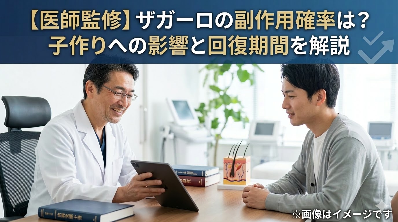 「【医師監修】ザガーロの副作用確率は?子作りへの影響と回復期間を解説」というタイトルが入った記事のアイキャッチ画像。診察室で笑顔の医師がタブレットを持ちながら、男性患者に説明している風景。