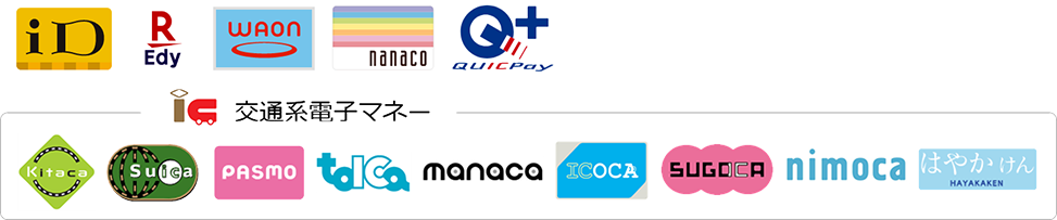 VISA/MASTER/AMERICAN EXPRESS/JCB/DINERS CLUB